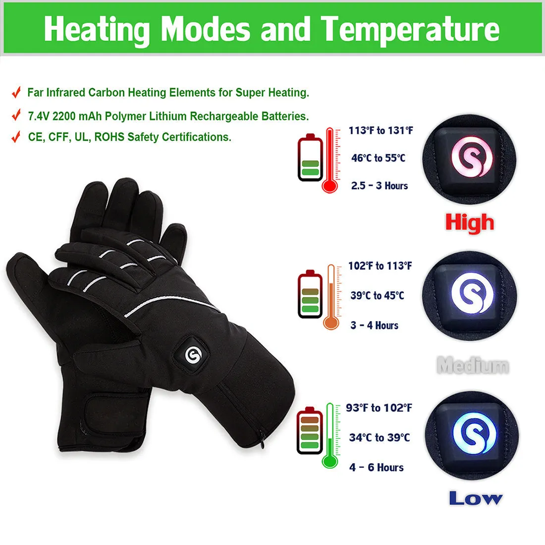 Heated Gloves - Ultimate Warmth for Winter Activities